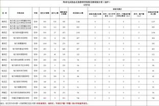 雷竞技游戏登录入口